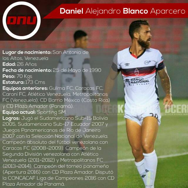 DNUSports's tweet photo. #TalentoDNU | Conoce con nosotros los logros deportivos de nuestro @Daniel__Blanco en la #DNUWeb 🏆 https://t.co/imOYrgj1CJ https://t.co/fWhmDG20ER