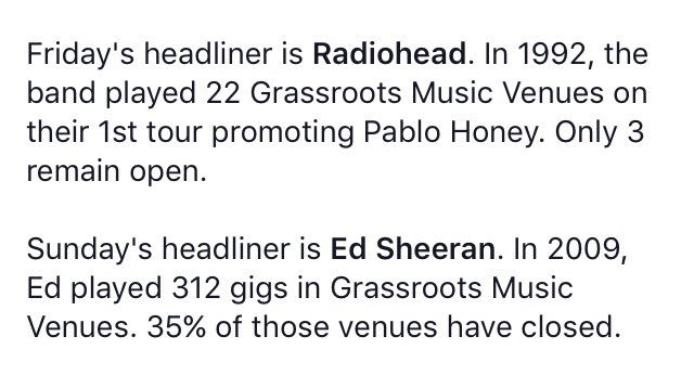So many small &amp; independent venues face crisis and closure. If you enjoyed any of Glasto in any form, support your local scene