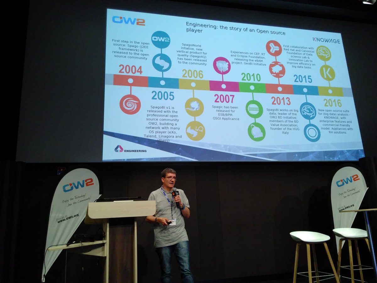 dangagliar's tweet photo. #spagobirevolution @ow2 #OW2con come and meet @knowage_suite https://t.co/yHywVSFBDI @EngineeringSpa booth https://t.co/Km7amznRSy