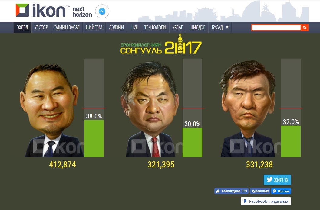 3 нэр дэвшигчийн нүүрний хувиралнь өөрчлөгдөж яасанч бүтээлч юмдээ сайтын загвар дизайн бол янзтай юмөө бүтээлч хүмүүс ондоо юм😍