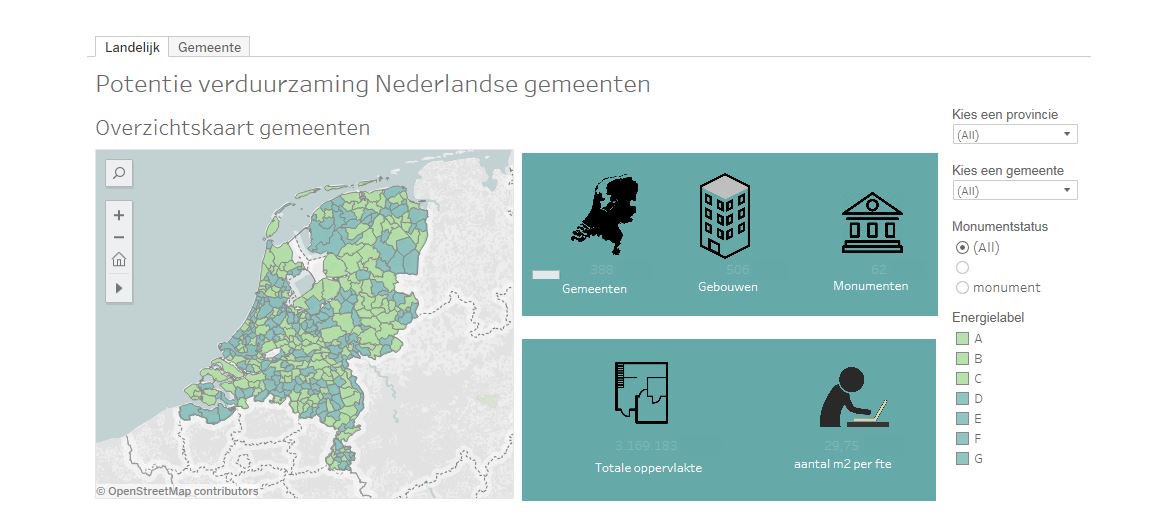 Upgreen.nl tweet media