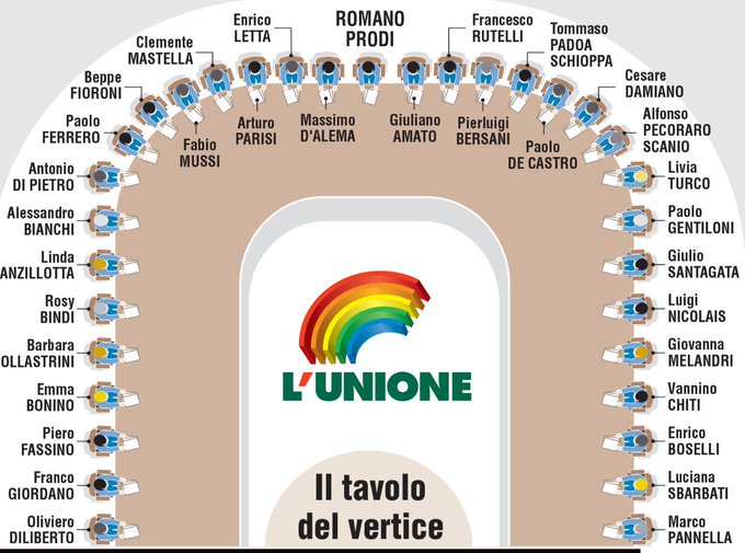 Visualizza l'immagine su Twitter Visualizza l'immagine su Twitter
