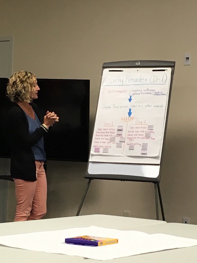 AedwardsAngela's tweet photo. Guided Reading! Mrs. Argenbright, Lit Support, sharing anchor chart about Early Readers!
#sulsprisd
#bowieprimary https://t.co/Th2f2hGRsO