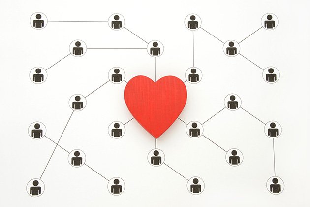 Multiview tweet media