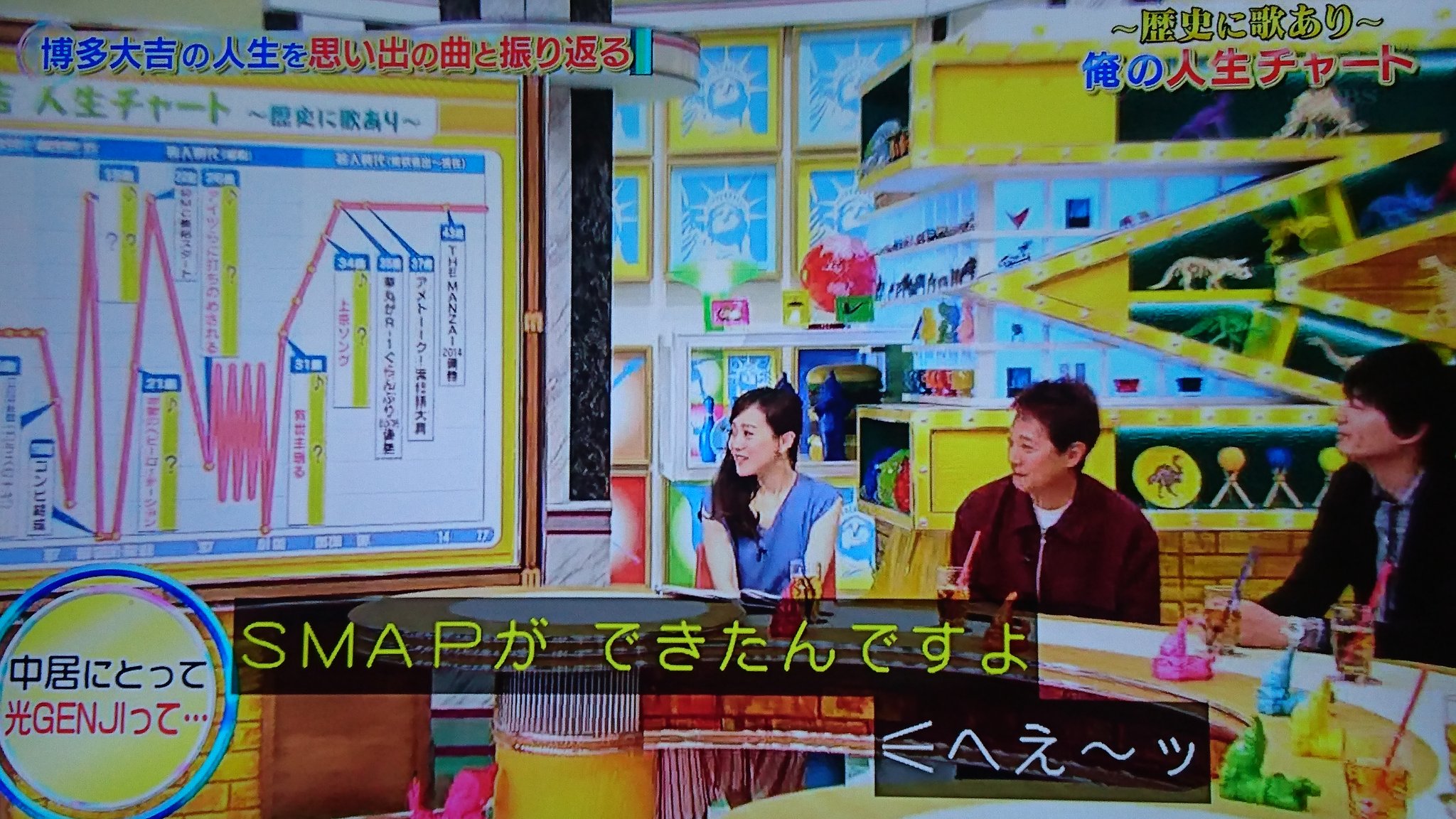 うみ Auf Twitter 光genjiデビュー翌年にsmap結成 ローラースケートの次はスケボーだ となっていたジャニーズ事務所 しかし街中では 中 居 誰もやってねえ うみ Auf Twitter 光genjiデビュー翌年にsmap結成 ローラースケートの次はスケボーだ となっていたジャニーズ事務所 しかし街中では 中 居 誰もやってねえ