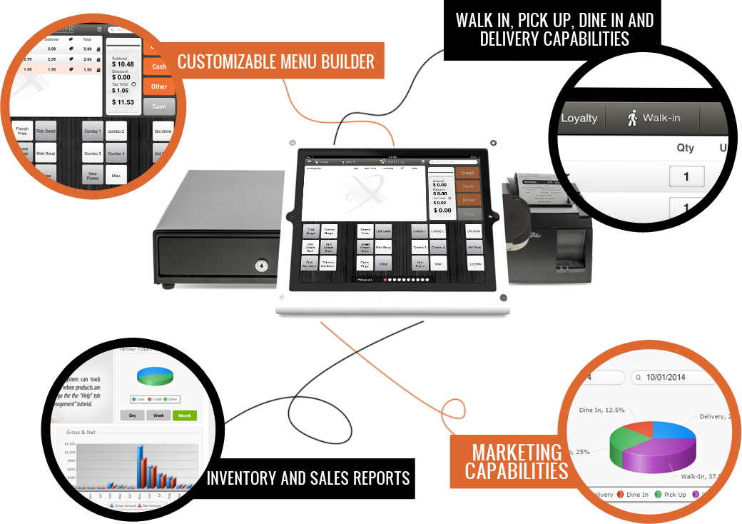 ProlificBiz's tweet photo. In the volatile world of business, you need a partner with cutting-edge technology to help you compete.
https://t.co/sZw5ygY3ia https://t.co/UjVcRo1QUK