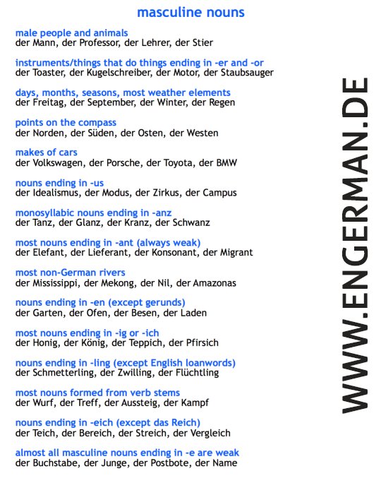 IdiomasGratis1's tweet image. Retweeted Learn German (@learngermann):

 fb.me/2bKQQQOoK