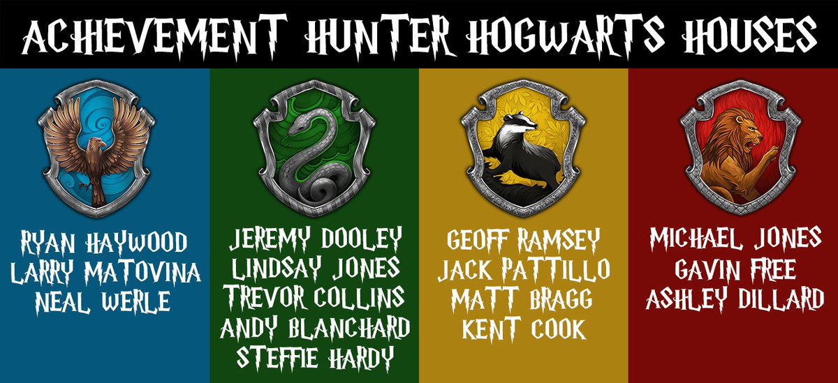 Harry Potter': What Hogwarts House Am I in?