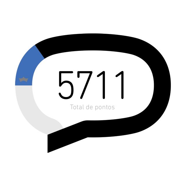 joao neto Lucena (@joaonetolucena1) on Twitter photo 