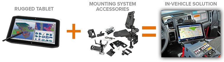 Why finding the right in-vehicle mounting system is as important as finding the right #mobile device: buff.ly/2tcVLrl #publicsafety