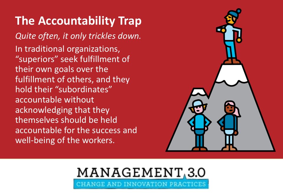 The Accountability Trap <a href="/Management30/">Management 3.0</a>