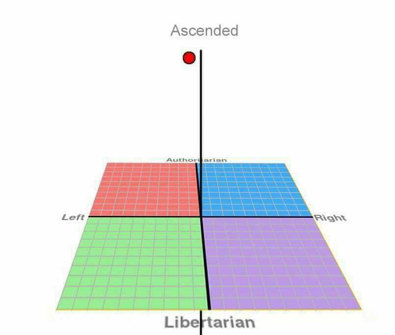 IntrepidBears's tweet photo. Hey buckos, do you wish you were this sorted? Now with @jordanbpeterson's Self-Authoring Suite, you can get started: https://t.co/9xzDWxBgRM https://t.co/uTKPt4wgVC