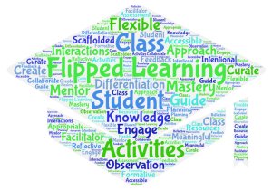 flippedlearning's tweet photo. 11 Important Things I Didn't Know About #FlippedLearning https://t.co/lGUc385EQp https://t.co/ojnlAZ2Kbi #flipclass https://t.co/27amatW2tz