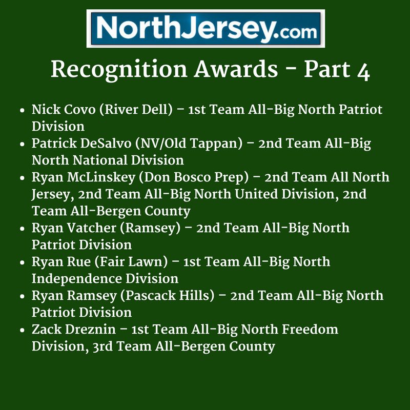 RPP_Baseball's tweet photo. They just keep coming... Congrats to #RppFam @VarsityAces All-North selections #PitchingLab #HittersRx @rozemabaseball https://t.co/h7z8NAWREU