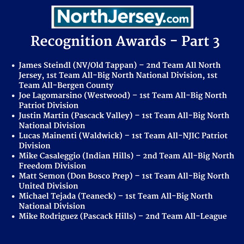RPP_Baseball's tweet photo. They just keep coming... Congrats to #RppFam @VarsityAces All-North selections #PitchingLab #HittersRx @rozemabaseball https://t.co/h7z8NAWREU