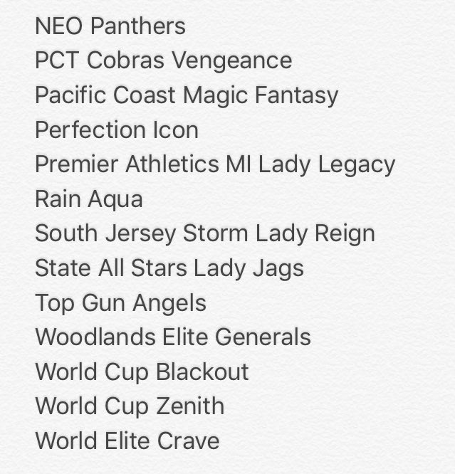 worldsbids's tweet photo. Small Senior🌍Teams 2017-18 List updated 6.26.17
What teams are missing still? https://t.co/cH0R60CFkL