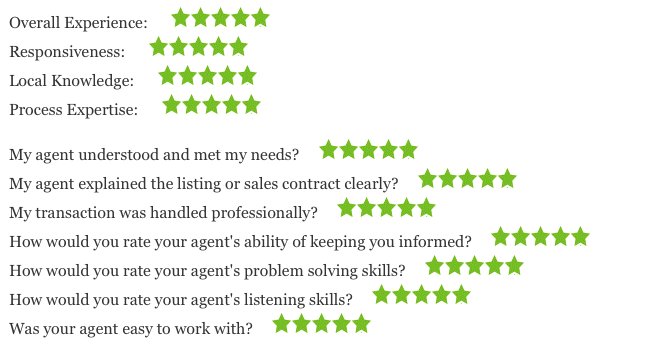deweyblanton's tweet photo. Tommye truly cares about the client. #realestate #dbnrealestate #austinrealestate #dallasr... https://t.co/icurdOHsv5 https://t.co/IRG7JTXTrv