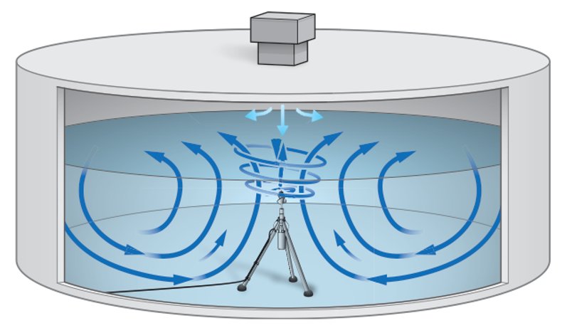 paxwater's tweet photo. Join us 7/20 for a free #webinar on cost-effective methods to reduce #THMs in your #water system. #waterwisdom https://t.co/IfHshopLpu https://t.co/35AYsVvUsz