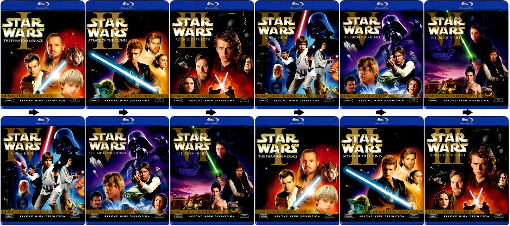 Peliculas De Star Wars En Orden