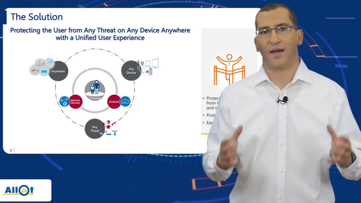 vkasshu's tweet image. McAfee Unified Security powered by Allot [Presentation] dub.io/s/224623 #web_security #mobile_security