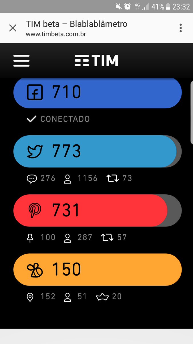 Dayguerranobre (@carlada32891879) on Twitter photo 