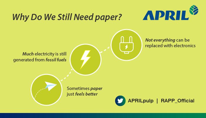 #DidYouKnow Consumption of paper has grown 400 percent in the last 40 years despite the growth of digital. Why we do still need #paper?