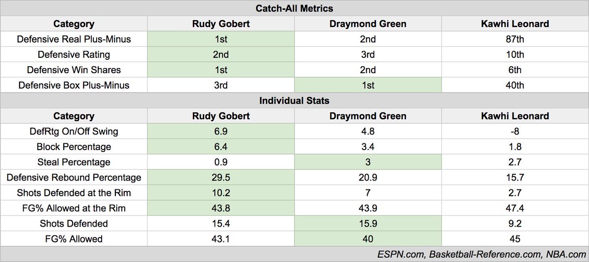 betting terms plus minus stat betting terms plus minus stat