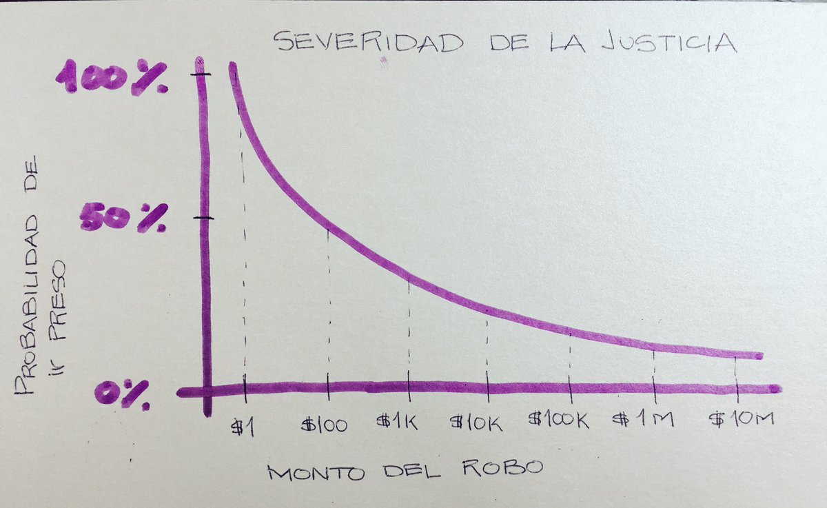 Juan Amado 🇵🇦 tweet media