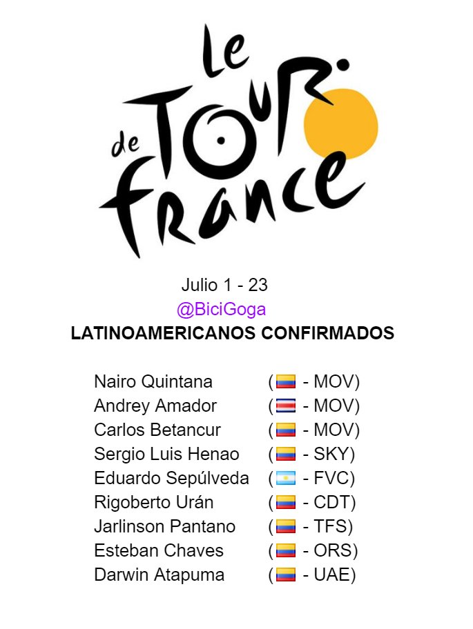 9 latinoamericanos han sido confirmados para participar en el #TDF2017 del 1 al 23 de julio