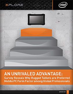 Recent survey reveals why handhelds &amp; laptops are losing appeal among today's global #mobileworkforce... buff.ly/2sViVQs <a href="/intel/">Intel</a>
