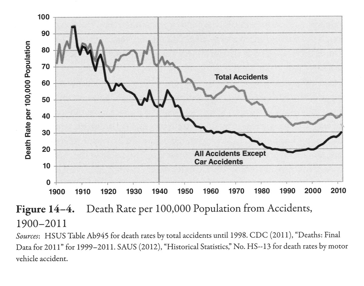 aapsteacher's tweet image. #ibtok #ibscience #health