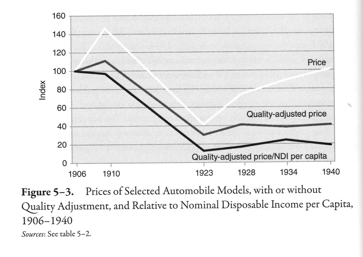 aapsteacher's tweet image. #ibtok #ibscience #ibhoa #ibhistory #ibworldhistory