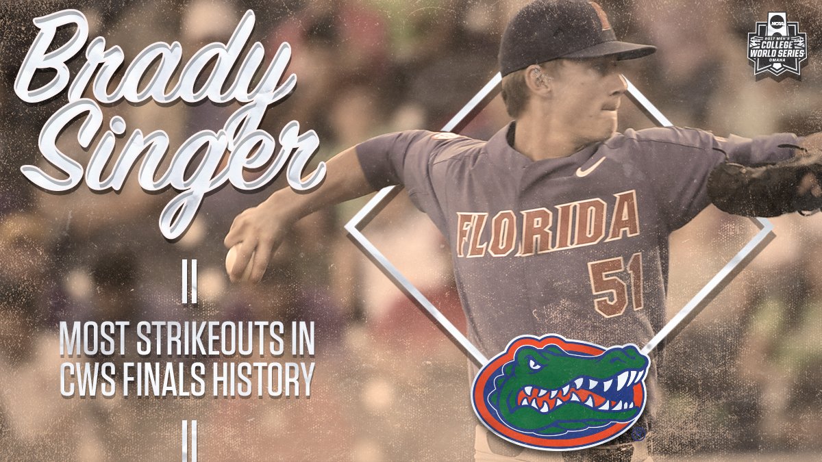 NCAABaseball's tweet photo. RECORD BREAKING!!
Brady Singer's 12 strikeouts tonight are the most ever by a single pitcher in the #CWS Finals! https://t.co/gvlplaY5dL