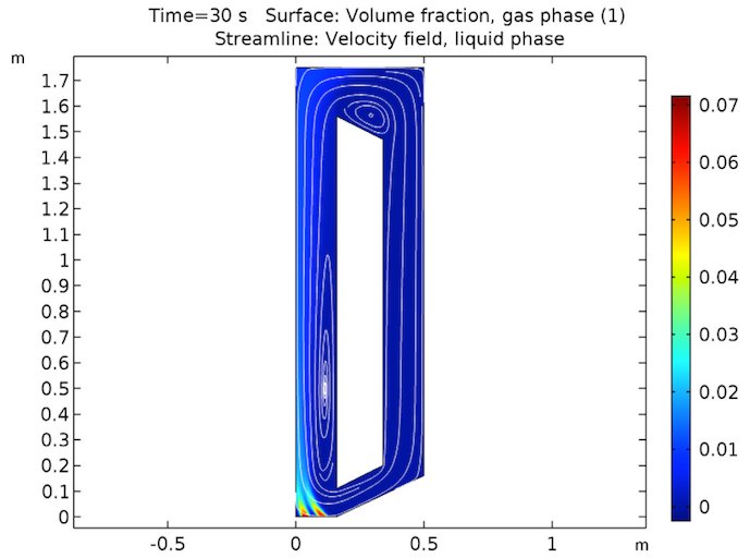 download asymptotic analysis a distributional