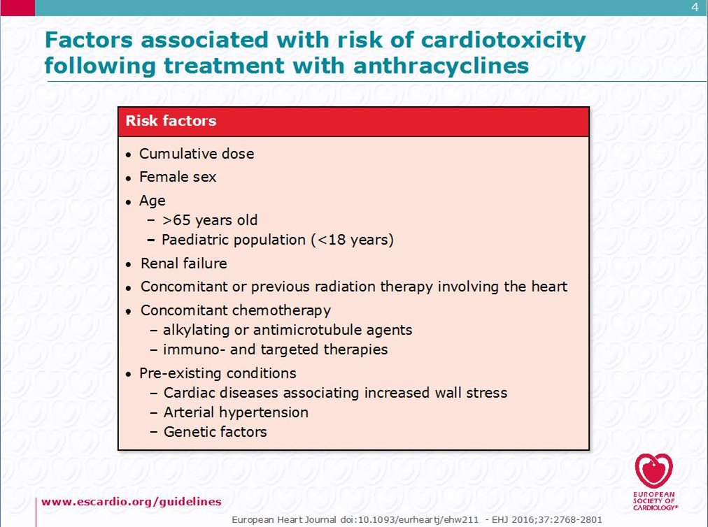 European Society of Cardiology tweet media