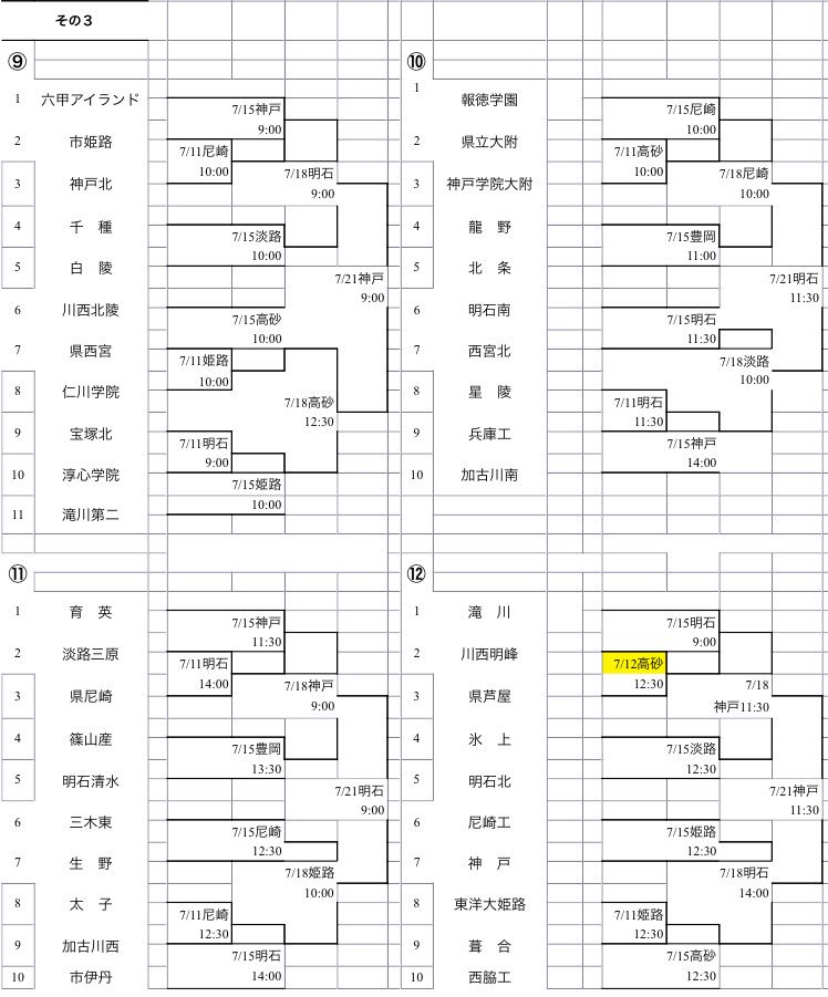 _oo89__'s tweet photo. 第99回全国高校野球選手権
兵庫大会 組み合わせ ⚾️ 📣

7回？勝ったら甲子園！！☺️
ふぁいとです💪🏻 https://t.co/dZkp7AHJ1s