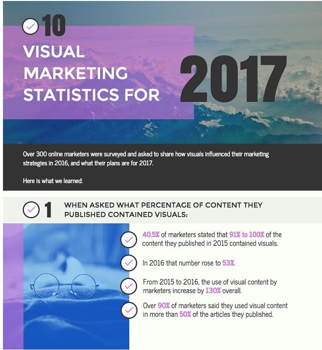 markfidelman's tweet image. 10 Trends Driving Visual Content Marketing in 2017 (Infographic) | SocialTimes stfi.re/kyapvvx #contentmarketing #smm