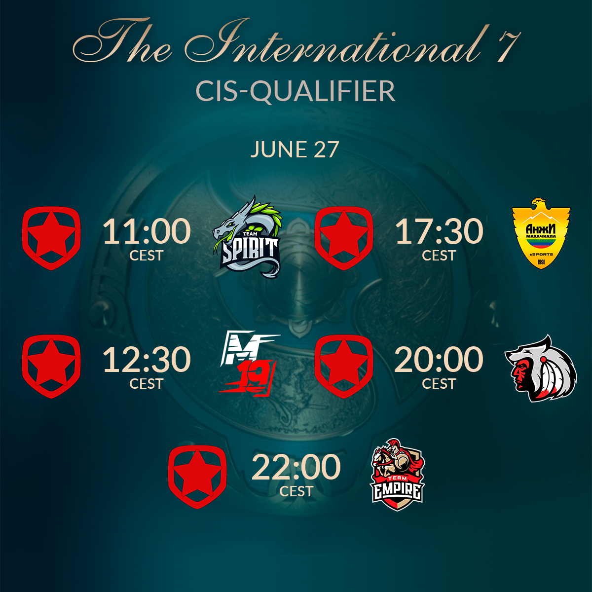 GambitEsports's tweet photo. Today we'll find out whether Gambit will be one of the four teams to advance to CIS Qualifier playoffs. 2:2 after day one. #TI7 https://t.co/WyxdoSijcK