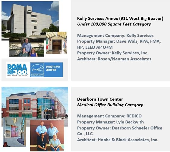 BOMA_Detroit's tweet image. Best of Luck @REDICO_CRE &amp;amp; @KellyServices tonight in Nashville! #BOMA2017 #TOBY Awards! conta.cc/2sVWJYH