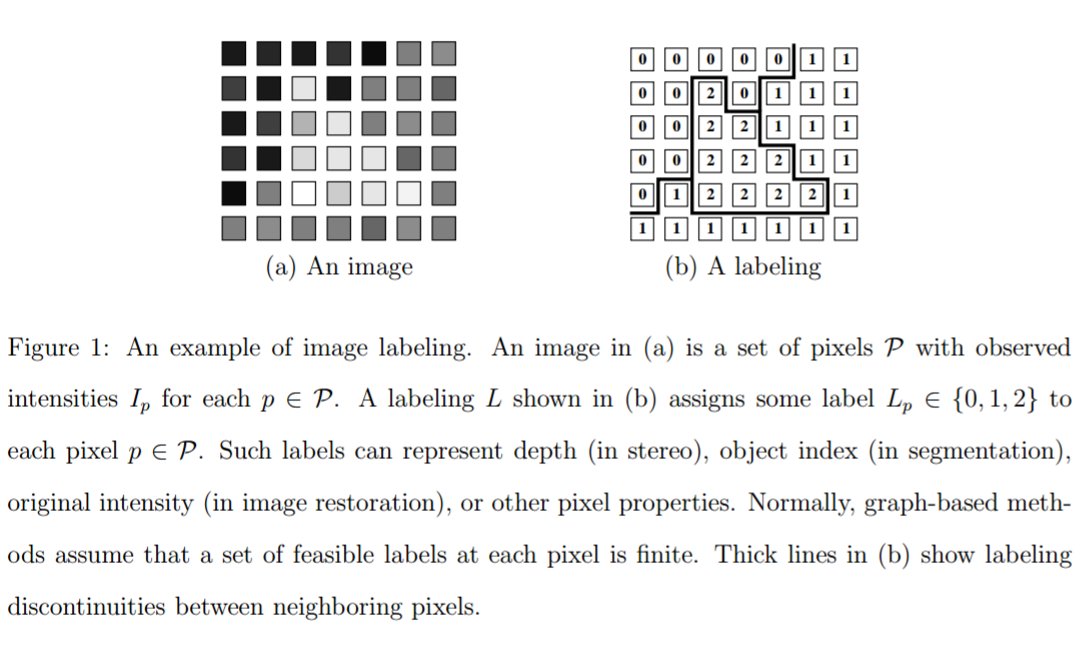 solving the mind body problem by the codam neural model of consciousness 2013