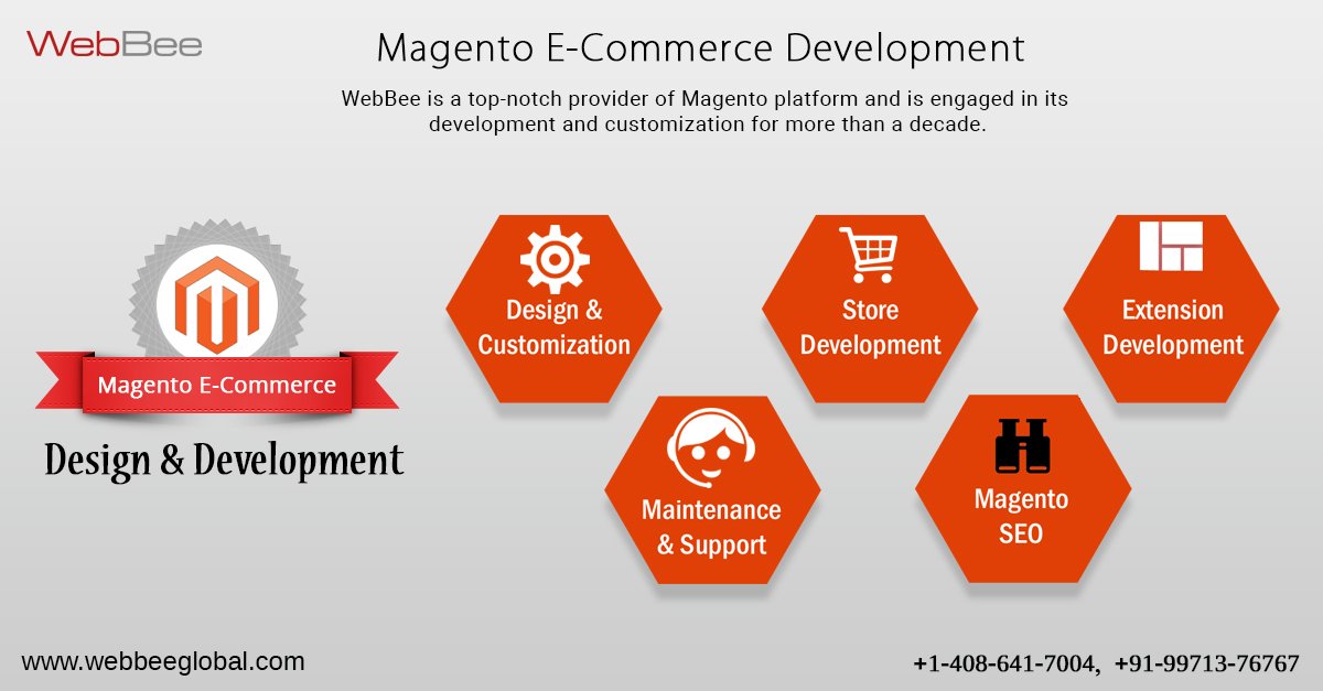 webbeeglobal's tweet image. Magento captures around 25% of the e-commerce market for Magento Website Development.
#Magento_Website_Development
goo.gl/7e7hPz