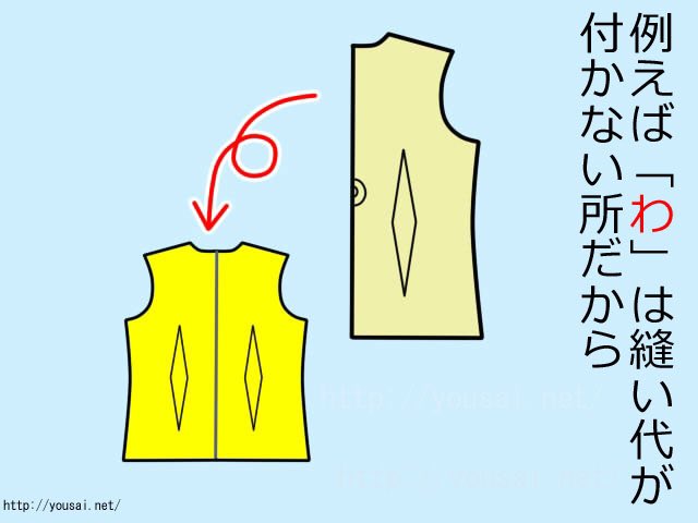 服の作り方と型紙うさこの洋裁工房 わでとる型紙はほんの1ミリでもずれると広げたとき2ミリのズレになるので できるだけぴっちり合わせてね 衿や見返しなどの型紙はちょっとしたずれで形が変わるので わの型紙は布に写す前に新聞紙とかに写して左右対称にし 服の作り方と型紙うさこの洋裁工房 わでとる型紙はほんの1ミリでもずれると広げたとき2ミリのズレになるので できるだけぴっちり合わせてね 衿や見返しなどの型紙はちょっとしたずれで形が変わるので わの型紙は布に写す前に新聞紙とかに写して左右対称にし