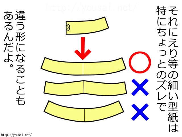 服の作り方と型紙うさこの洋裁工房 わでとる型紙はほんの1ミリでもずれると広げたとき2ミリのズレになるので できるだけぴっちり合わせてね 衿や見返しなどの型紙はちょっとしたずれで形が変わるので わの型紙は布に写す前に新聞紙とかに写して左右対称にし 服の作り方と型紙うさこの洋裁工房 わでとる型紙はほんの1ミリでもずれると広げたとき2ミリのズレになるので できるだけぴっちり合わせてね 衿や見返しなどの型紙はちょっとしたずれで形が変わるので わの型紙は布に写す前に新聞紙とかに写して左右対称にし
