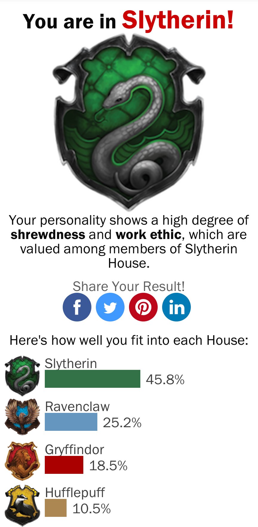 Hannah Rutherford on "The ultimate Harry quiz: Find out which you truly belong in. I'm in Slytherin! 🐍🐍🐍🐍 https://t.co/sTVuWeTuPU https://t.co/TblVEMbOsh" / Twitter