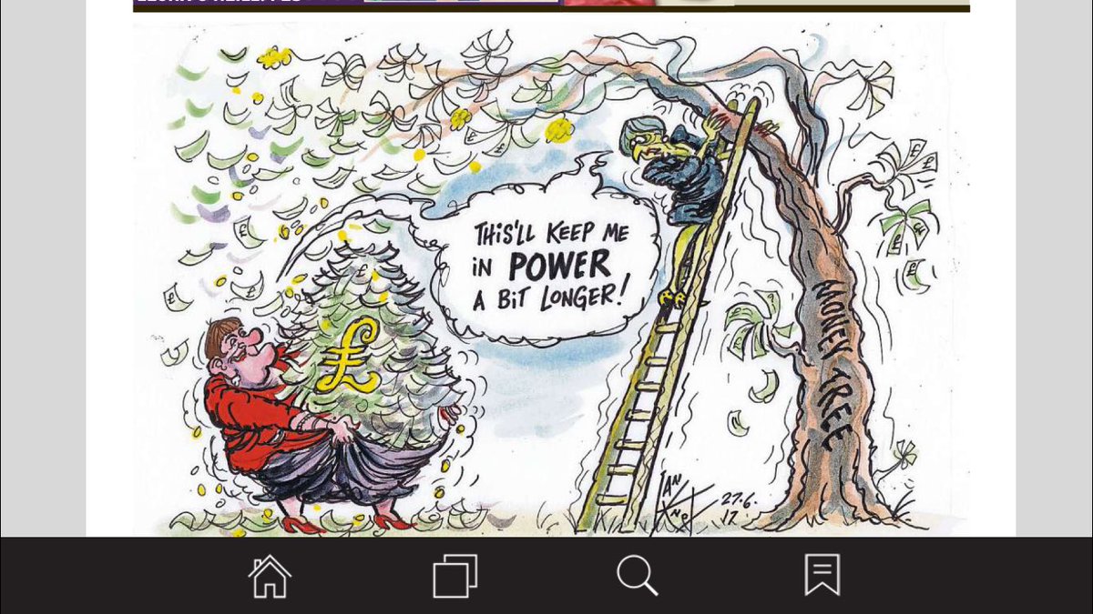 Low hanging fruit cartoon