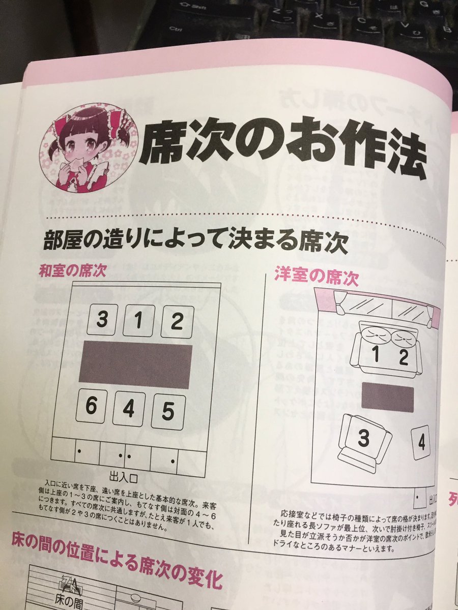 小池倫太郎 妹に教えたい世界のお作法 のマナーブックへの批判というのは ありもしないビジネスマナーなんかを権威で作って偽史で一方的にマウントをとるような振る舞いに対しての カウンターを感じてもらえれば という点です エレベーターにまで席次 小池倫太郎 妹に教えたい世界のお作法 のマナーブックへの批判というのは ありもしないビジネスマナーなんかを権威で作って偽史で一方的にマウントをとるような振る舞いに対しての カウンターを感じてもらえれば という点です エレベーターにまで席次