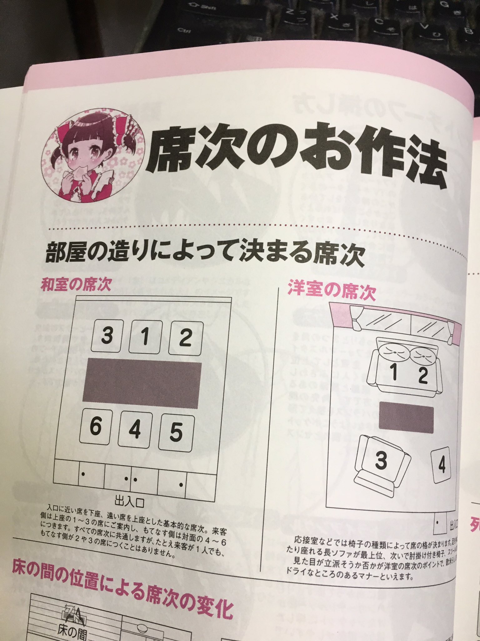 小池倫太郎 妹に教えたい世界のお作法 のマナーブックへの批判というのは ありもしないビジネスマナーなんかを権威で作って偽史で一方的にマウントをとるような振る舞いに対しての カウンターを感じてもらえれば という点です エレベーターにまで席次