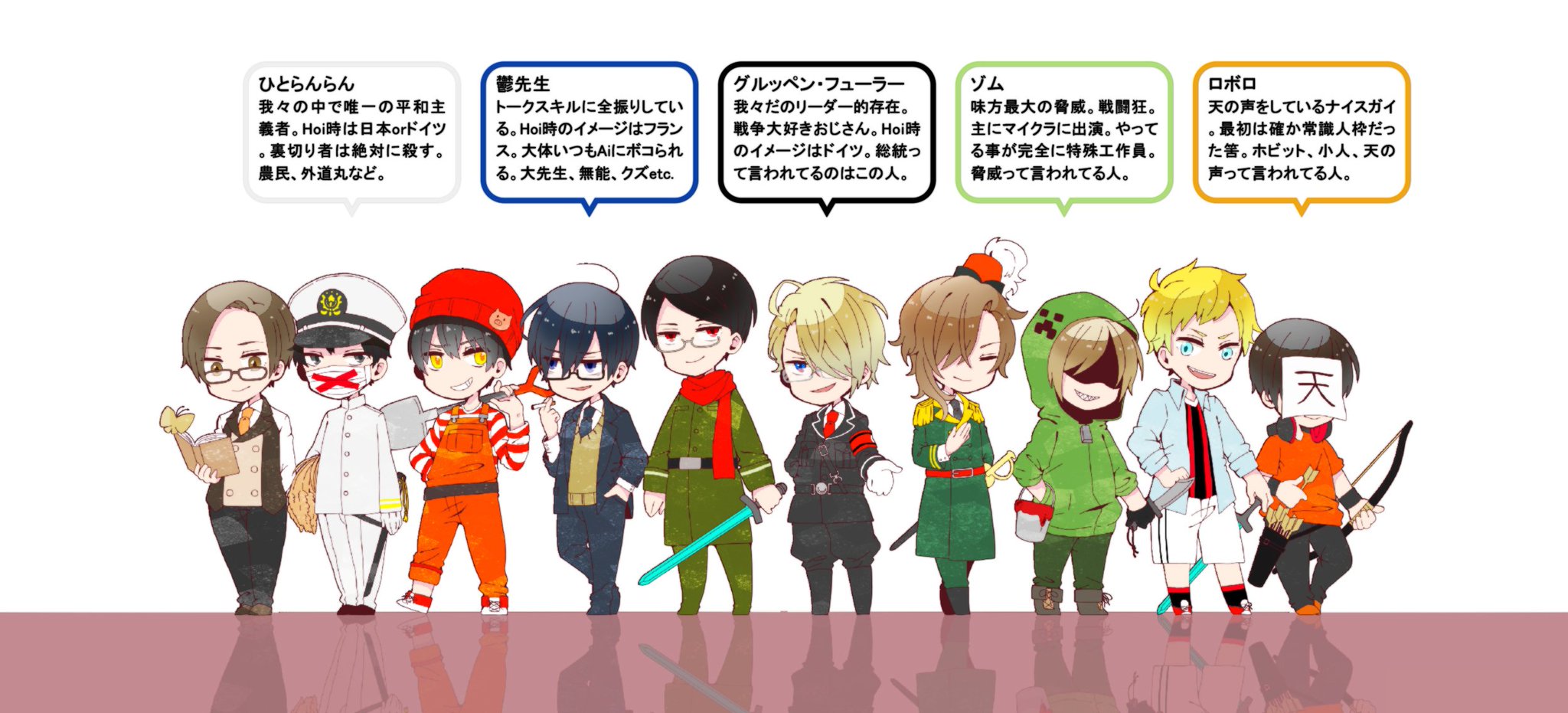 いちじつ 25 בטוויטר 初めて実況者のイラストを描いてしまった そして描いて改めて思ったけど人的資源豊富ですね 恐ろしいのはこれでもまだメンバーを描ききれていないと言う事 自分は都道府県で存在を知って大本営でどハマりしたくちです 一番大変だったのは声と いちじつ 25 בטוויטר 初めて実況者のイラストを描いてしまった そして描いて改めて思ったけど人的資源豊富ですね 恐ろしいのはこれでもまだメンバーを描ききれていないと言う事 自分は都道府県で存在を知って大本営でどハマりしたくちです 一番大変だったのは声と