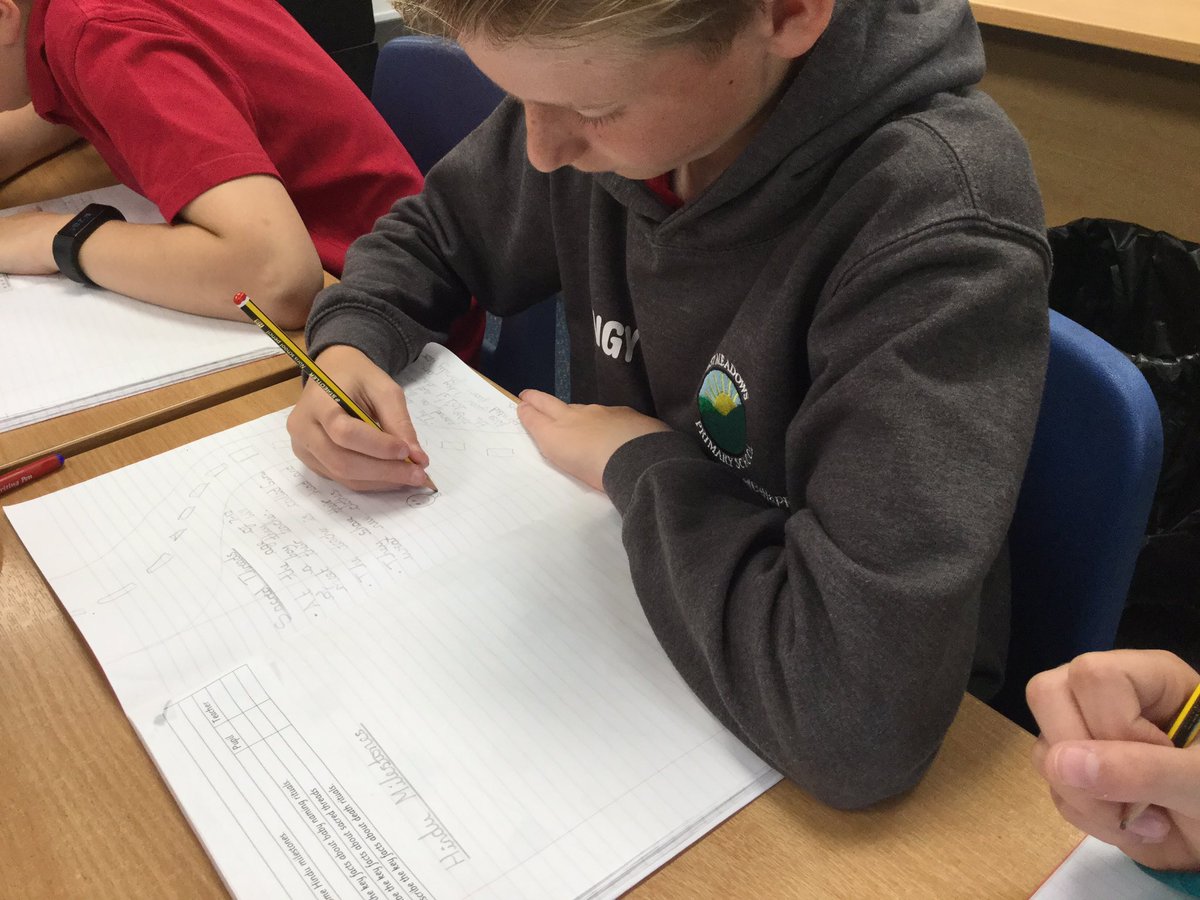 WMPrimaryY6's tweet image. We have been learning about Hindu milestones and comparing these to our personal milestones.
#interestinglearning