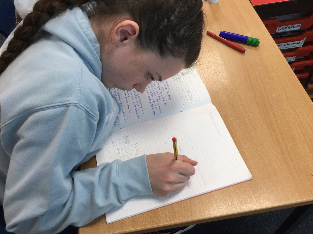 WMPrimaryY6's tweet image. We have been learning about Hindu milestones and comparing these to our personal milestones.
#interestinglearning